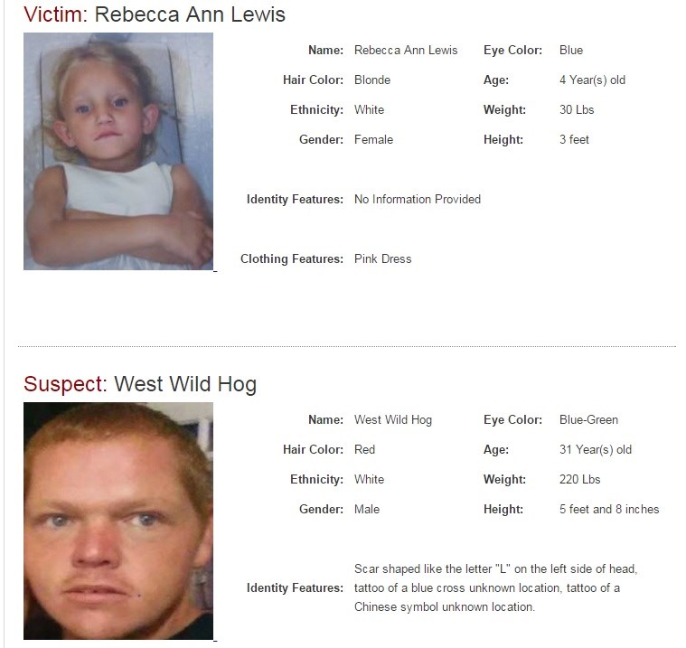 Missing Person Memphis Police Find Missing Fl Girl Safe Liar Catchers